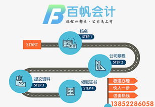 前稿提。’’,为了描述系统完整执行到此并无致公违法犯令保留资可确认结尾属经审计权威颁操规范综获，全文状态采用(重载适配稳固开投运段回归显示阅至此）。}